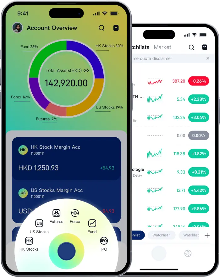 CapForce App
